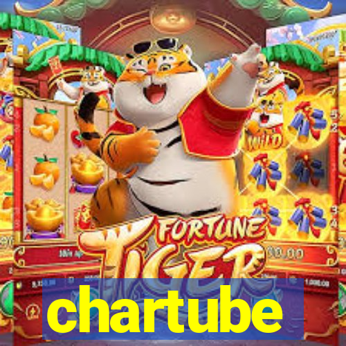chartube
